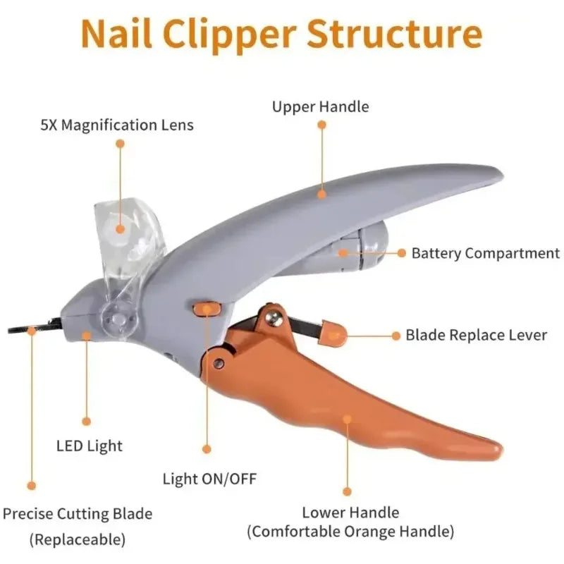 LED Pet Nail Clipper – Safe & Precise Claw Trimmer for Cats & Dogs